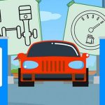 Раскраска автозапчастей